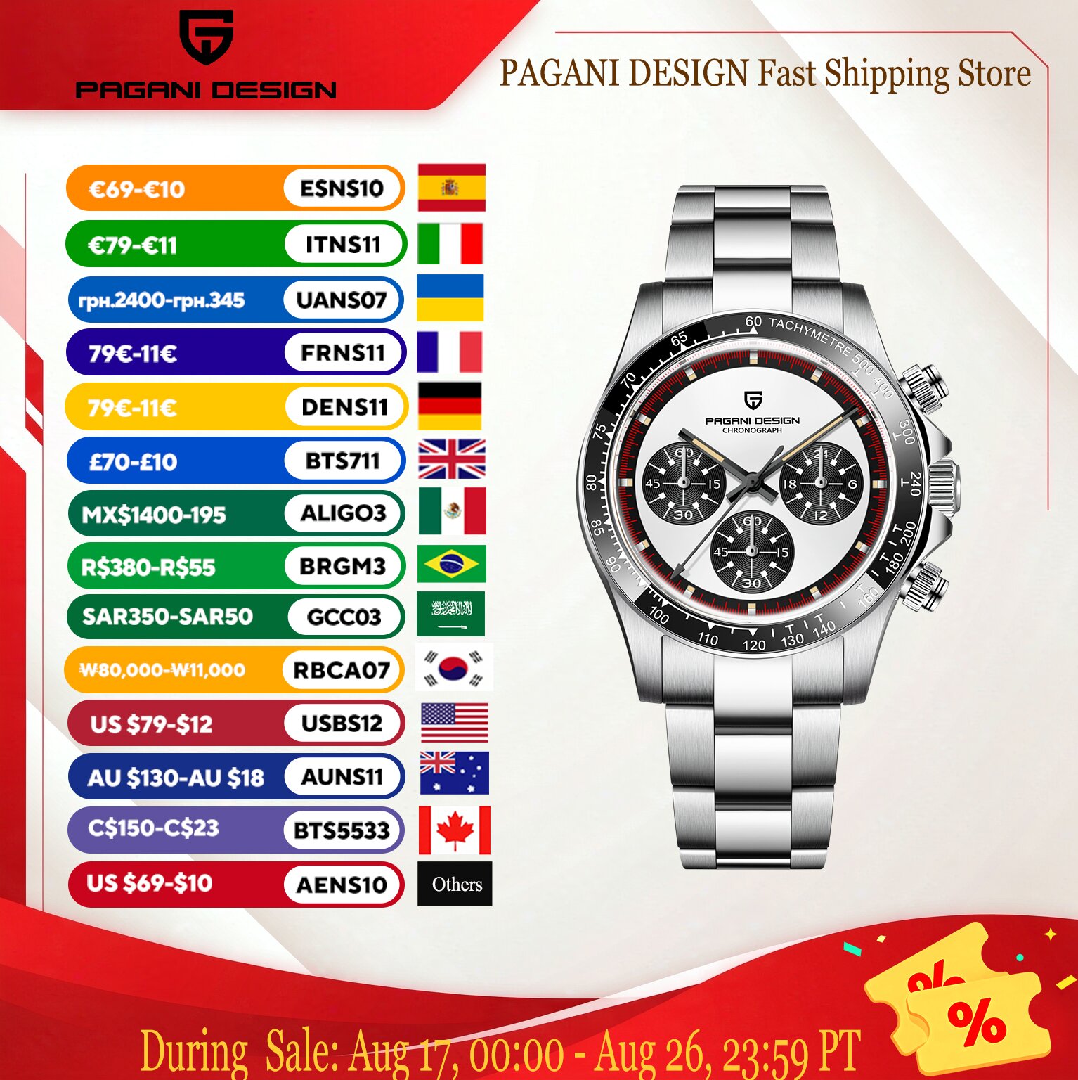 Reloj de cuarzo PAGANI DESIGN  - Smartwatch Watches Gift For Men reseña y precio