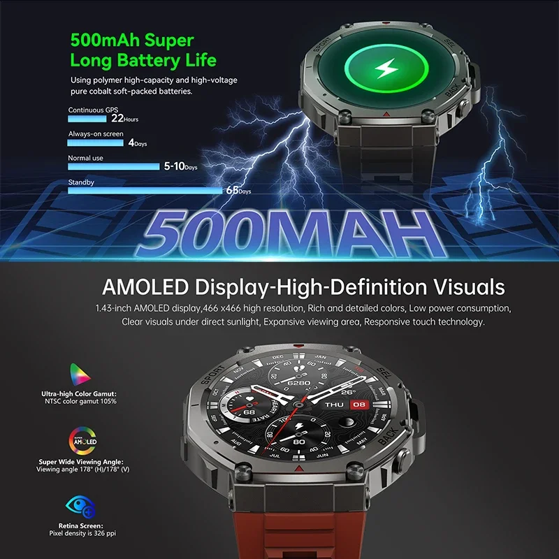 Nuevo Reloj Inteligente Milita - Smartwatch Military Watches For Men reseña y precio