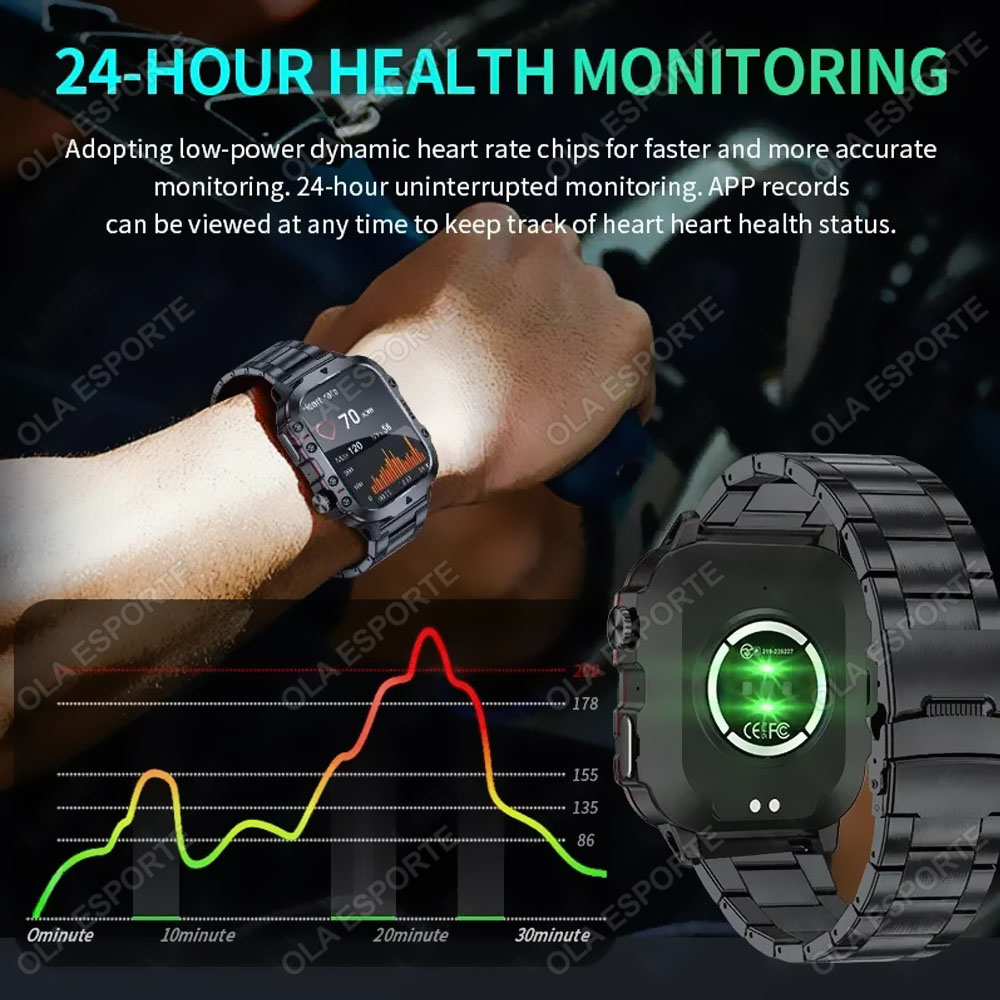 2025 nuevo reloj inteligente m - Watch Iwo reseña y precio