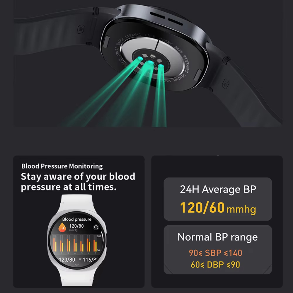Reloj Inteligente con GPS 2026 - Smartwatch Watches Gift For Men reseña y precio
