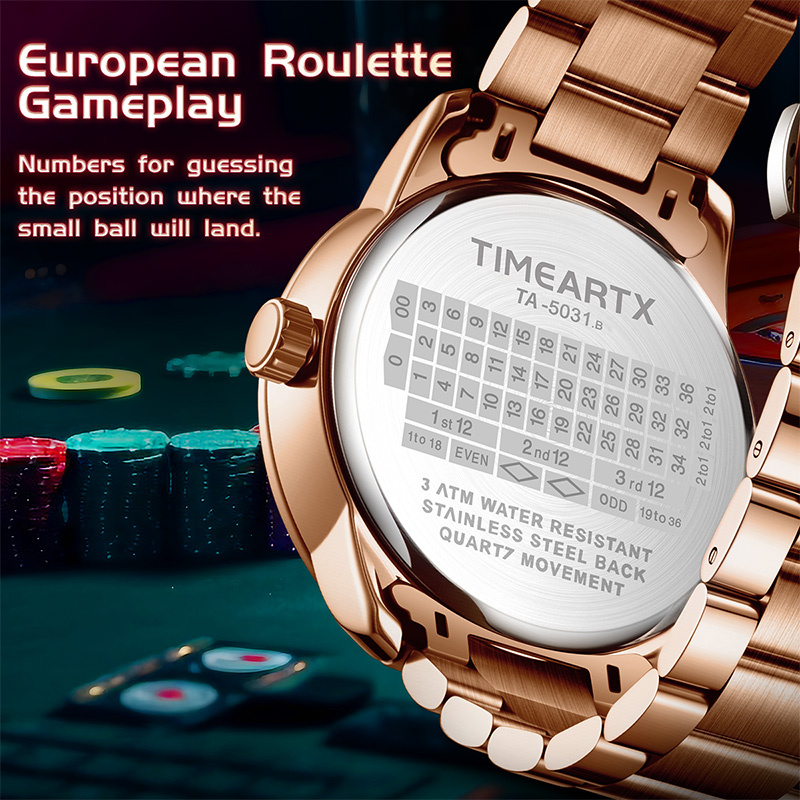 TIMEARTX, nuevos relojes de cu - Watches Not Smartwatch reseña y precio