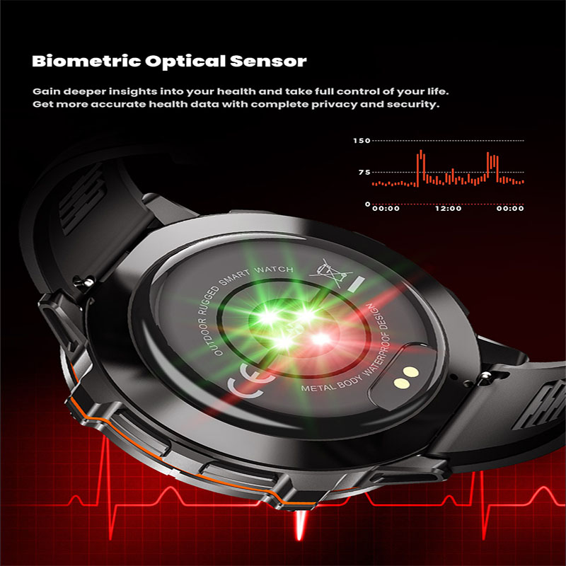 Nuevo Reloj Inteligente Milita - Smartwatch Military Watches For Men reseña y precio